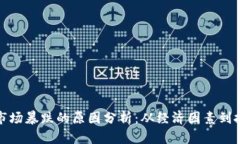 加密货币市场暴跌的原因